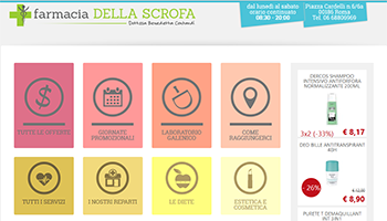 Farmacia Della Scrofa