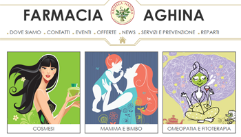 Farmacia Aghina