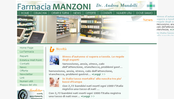 Farmacia Manzoni